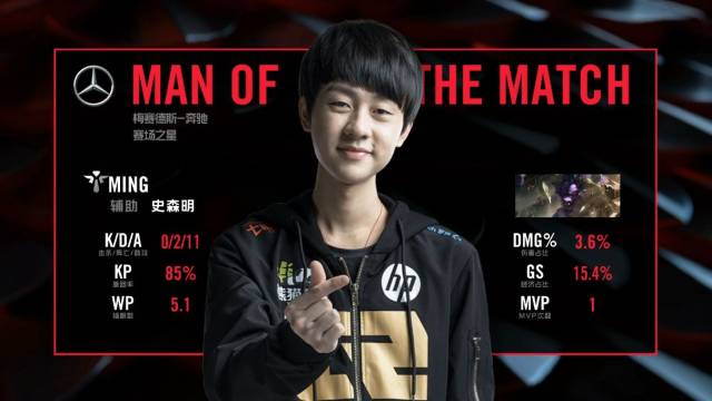 化的碰撞 化的碰撞