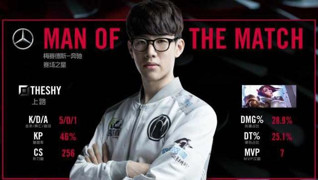 了新活力 了新活力