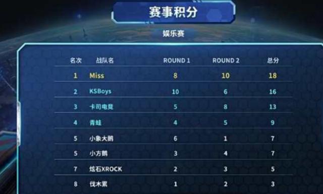 么能持续领 么能持续领