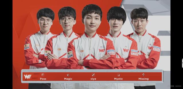 活力和潜力 活力和潜力