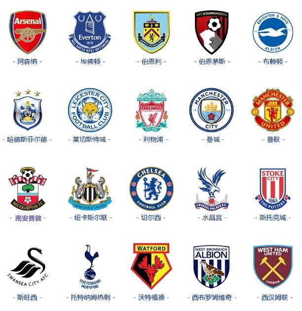 布局与市场 布局与市场